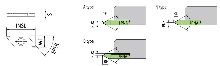 TTP60FR4A ST4
