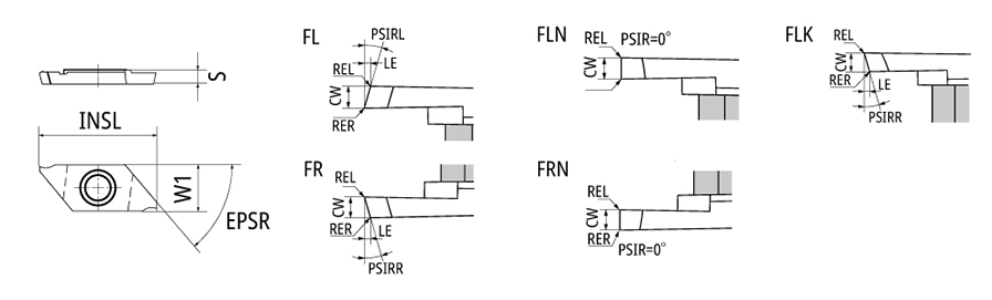 CTP10FLN-SH DT4