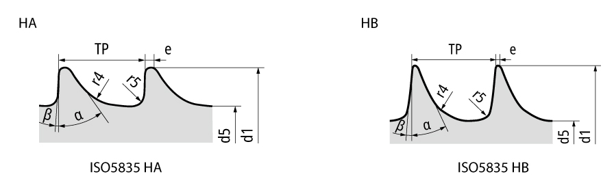 TW5835-HA4.0-D12 ZM3