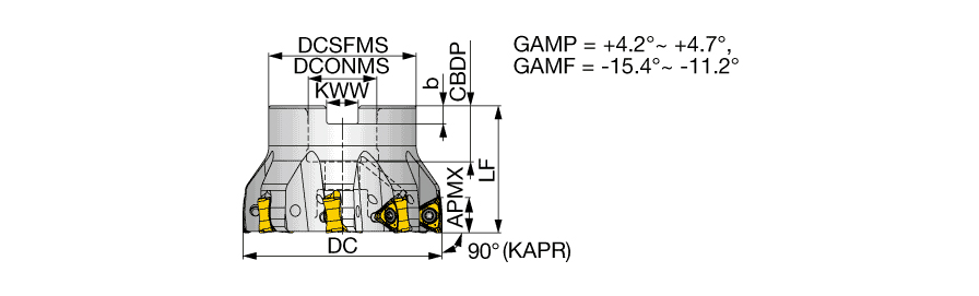 TPTN12U2.50B0.75R06