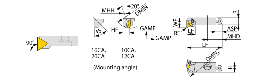 PTFNL16CA