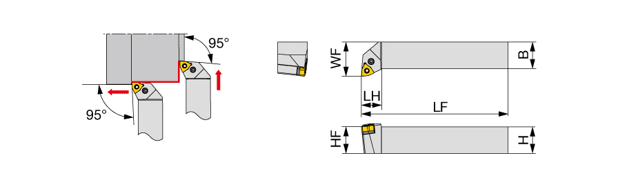 PWLNR2525M0604