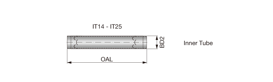 IT15 L(300-1890)MM
