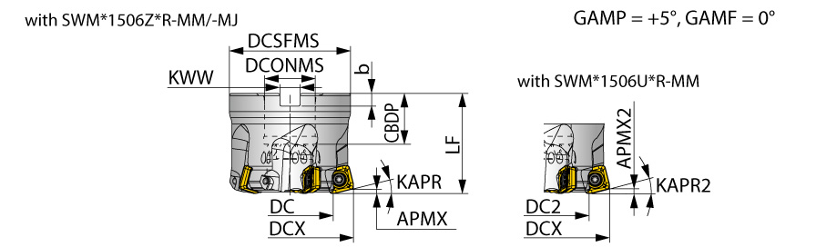 TXSW15J080B31.7R05