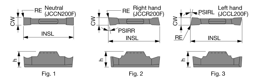JCCN200F TH10