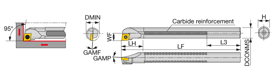T12M-SCLCR06