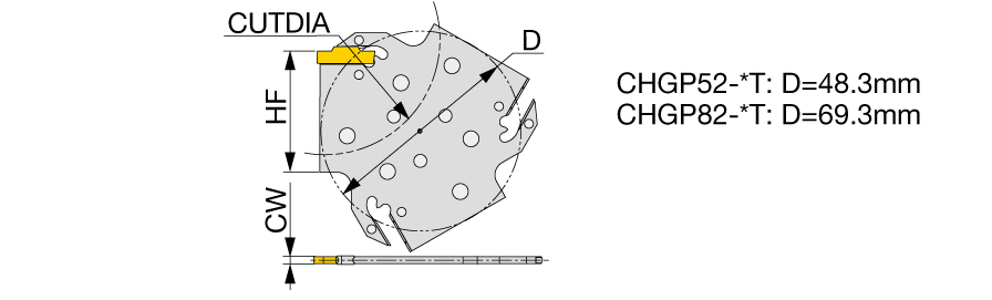 CHGP82-3T