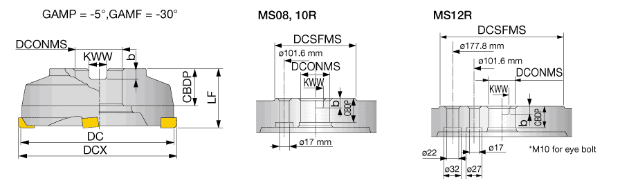 MS10R