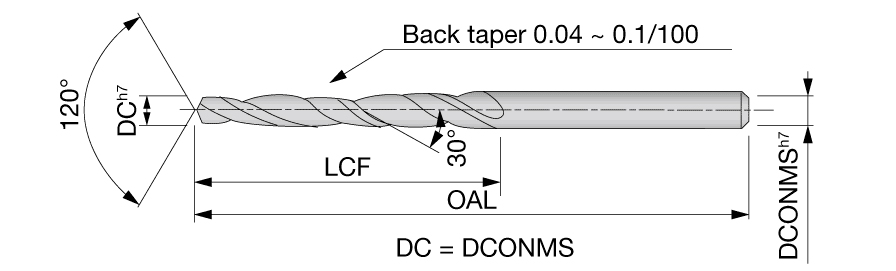 CDS-050 UM