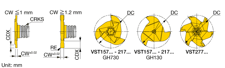 VST177W1.40R005-3S06 GH730