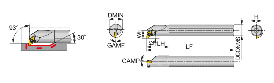 E12Q-SDUCR07-D160