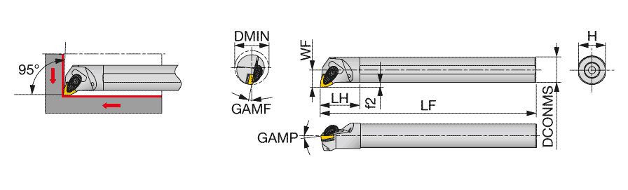 A25R-AWLNL08-D320