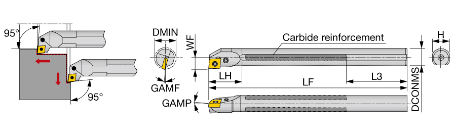 T50W-PCLNR12C