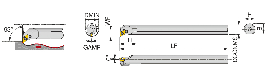 S32S-PDUNR15