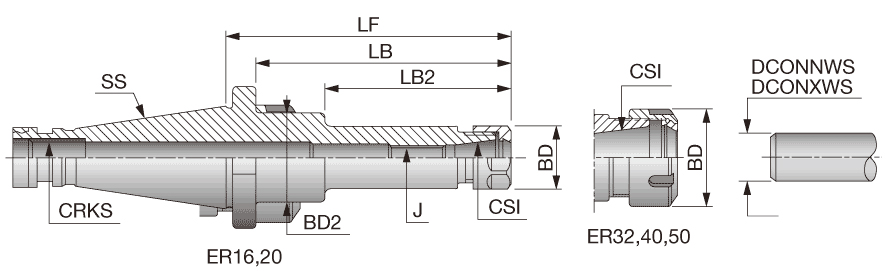 DIN208040ER40X55