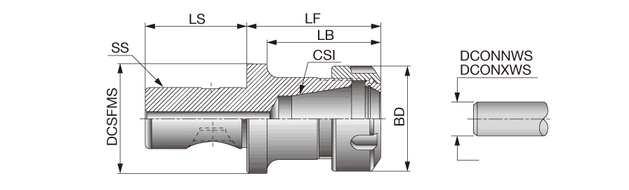 ER32CF4-L