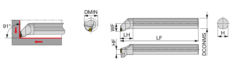 S40V-TLANR12-D530