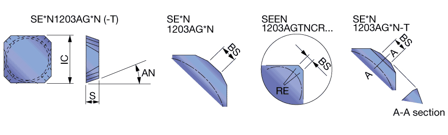 SECN1203AGFN TH10