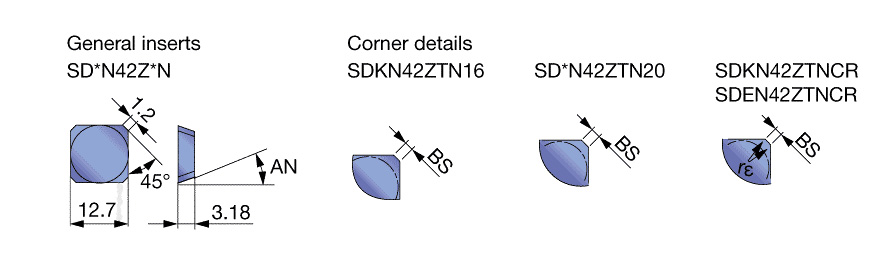 SDEN42ZTN T1215